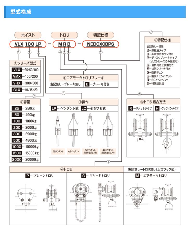 イメージ３