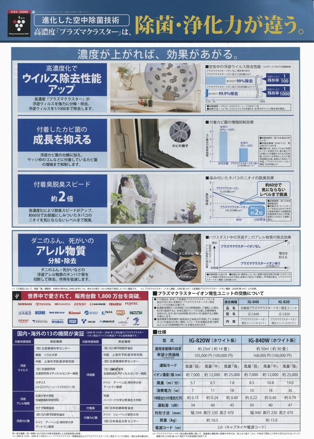 プラズマクラスターイオン発生機 カタログ裏面