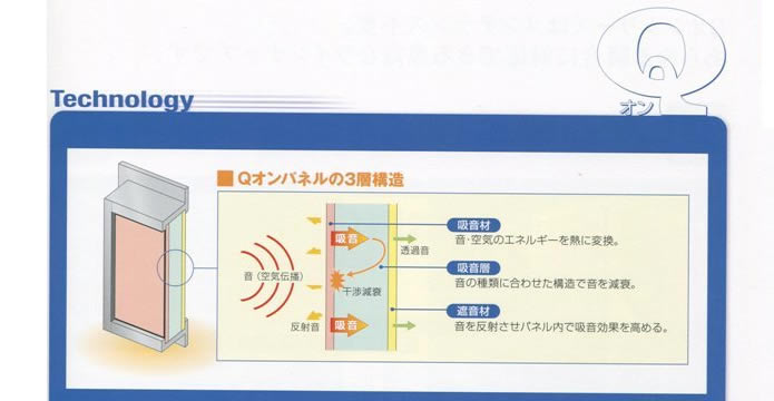 イメージ３