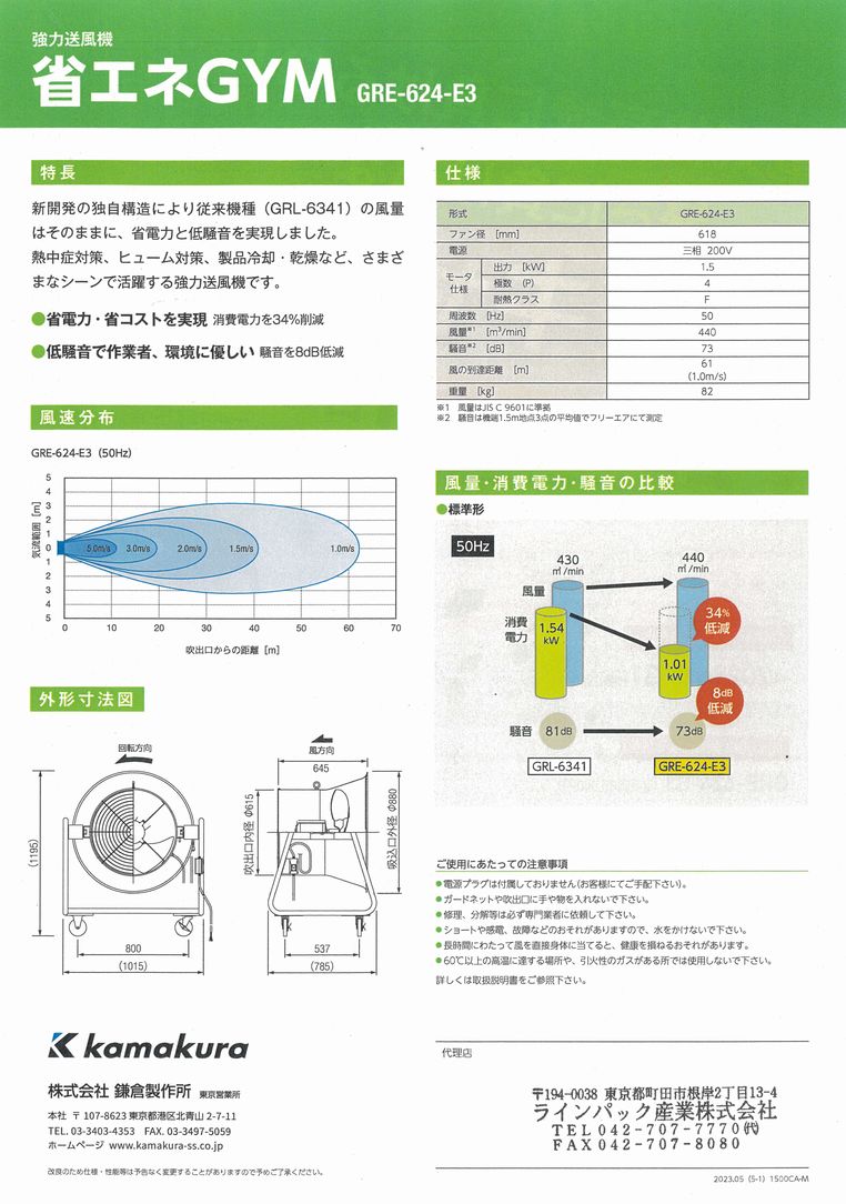 電気代高騰に負けるな！暑さに負けるな！応援キャンペーン2