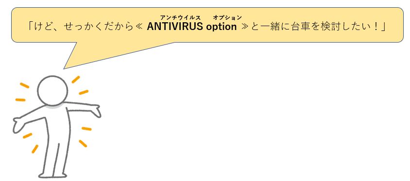 図6