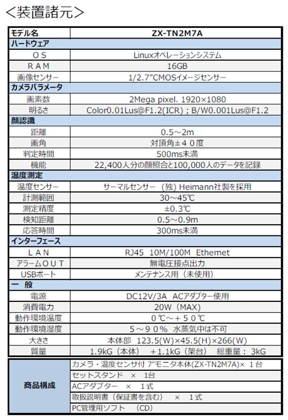 Quick Thermo　イメージ４