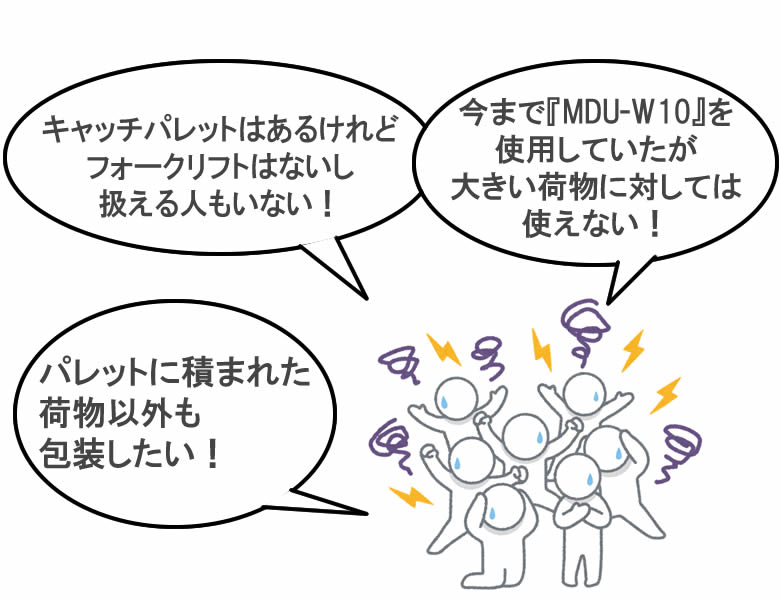 激安価格の 山蔵屋 農産業館大阪タイユー マワール ヘビー 重荷重用 PTH-135 パレット回転機 回転台 外径135cm 耐荷重3000kg  ラッピング 塗装 送料無料