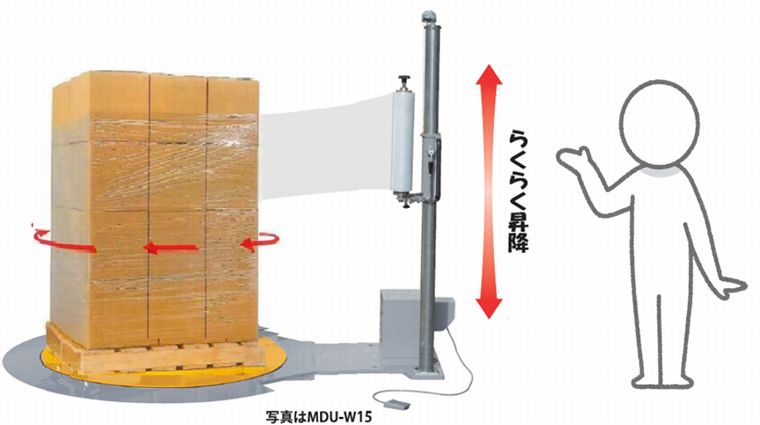 送料無料でお届けします みんなのキッチン460ベンチ型 カムシェルビングセット 46×138×H 82cm 4段 業務用組立棚 8-1148-0206 