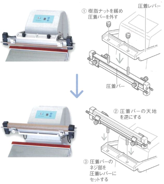 イメージ３