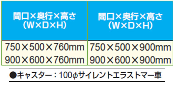 抗ウイルス天板を使用したワゴン(1) サイズ表