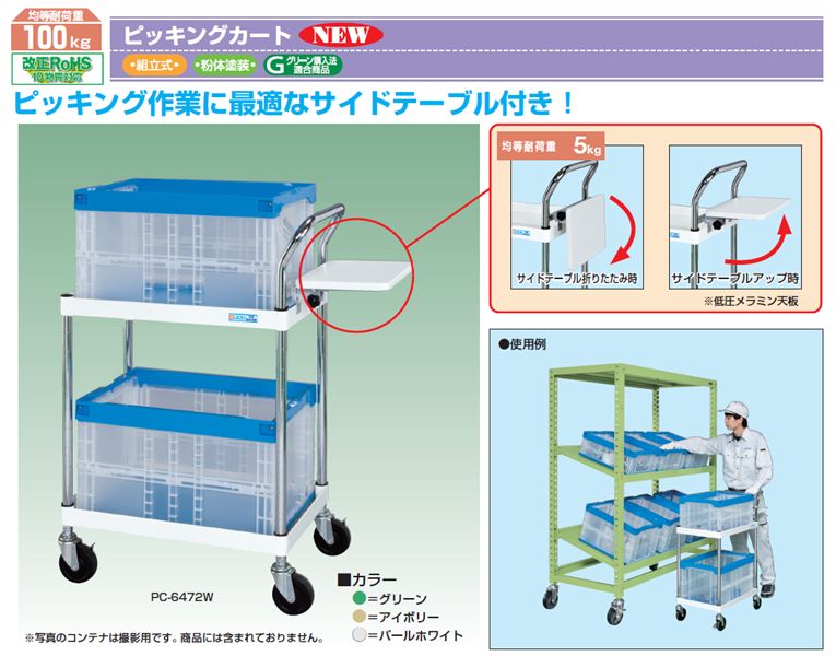 サイドテーブルが付いて使いやすくなったピッキングカート