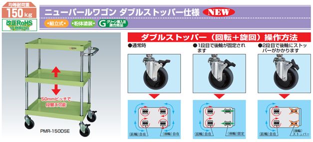 その他の商品(2)