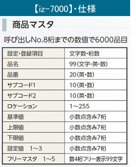 【iz-7000 】・仕様