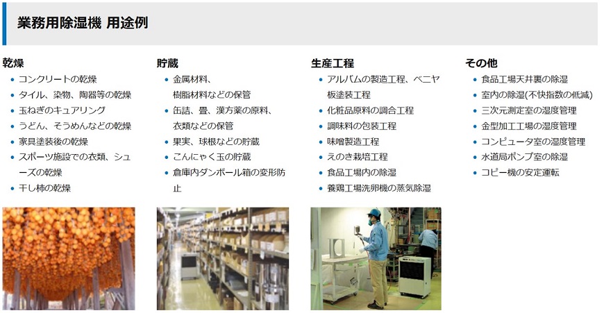 天吊り型除湿機のご紹介 2