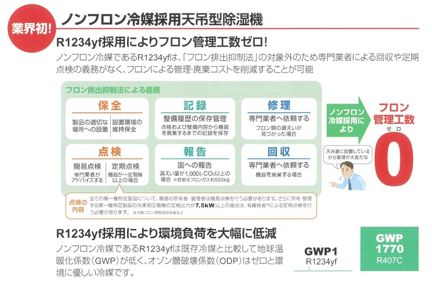 天吊り型除湿機のご紹介 6